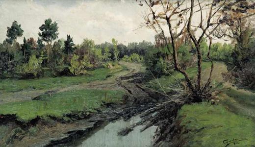 Pfade von Nikolai Alexandrovich Sergeyev, 1886.